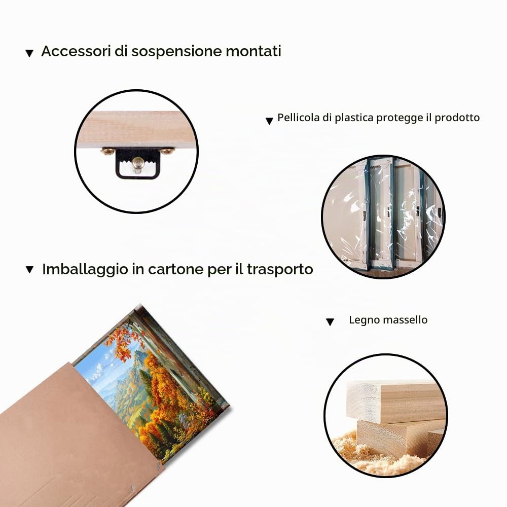 PIY PAINTING Stampa Su Tela, Natura Paesaggio Immagini Moderni Murale, Poster Artistico Autunnale, La Vista Dalla Finestra, Arte Murale Su Tela Seaside Per Camera Letto Soggiorno Ingresso, 3x30x40 cm