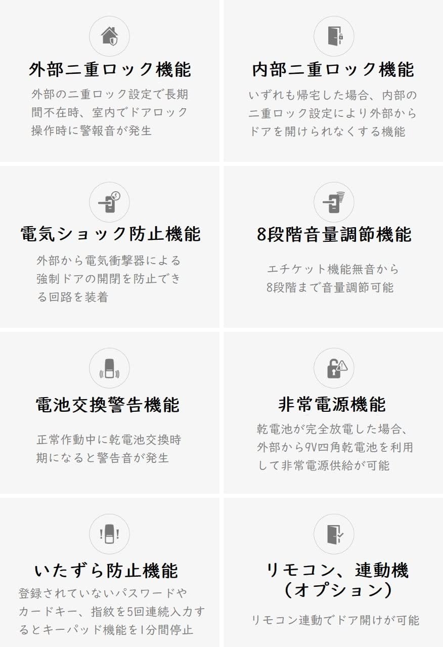 SECULOCK/ND-S200CH 【サムラッチ】 / 横タイプ/デジタルドアロック、ロック/サムスンドアロック生産工場製品
