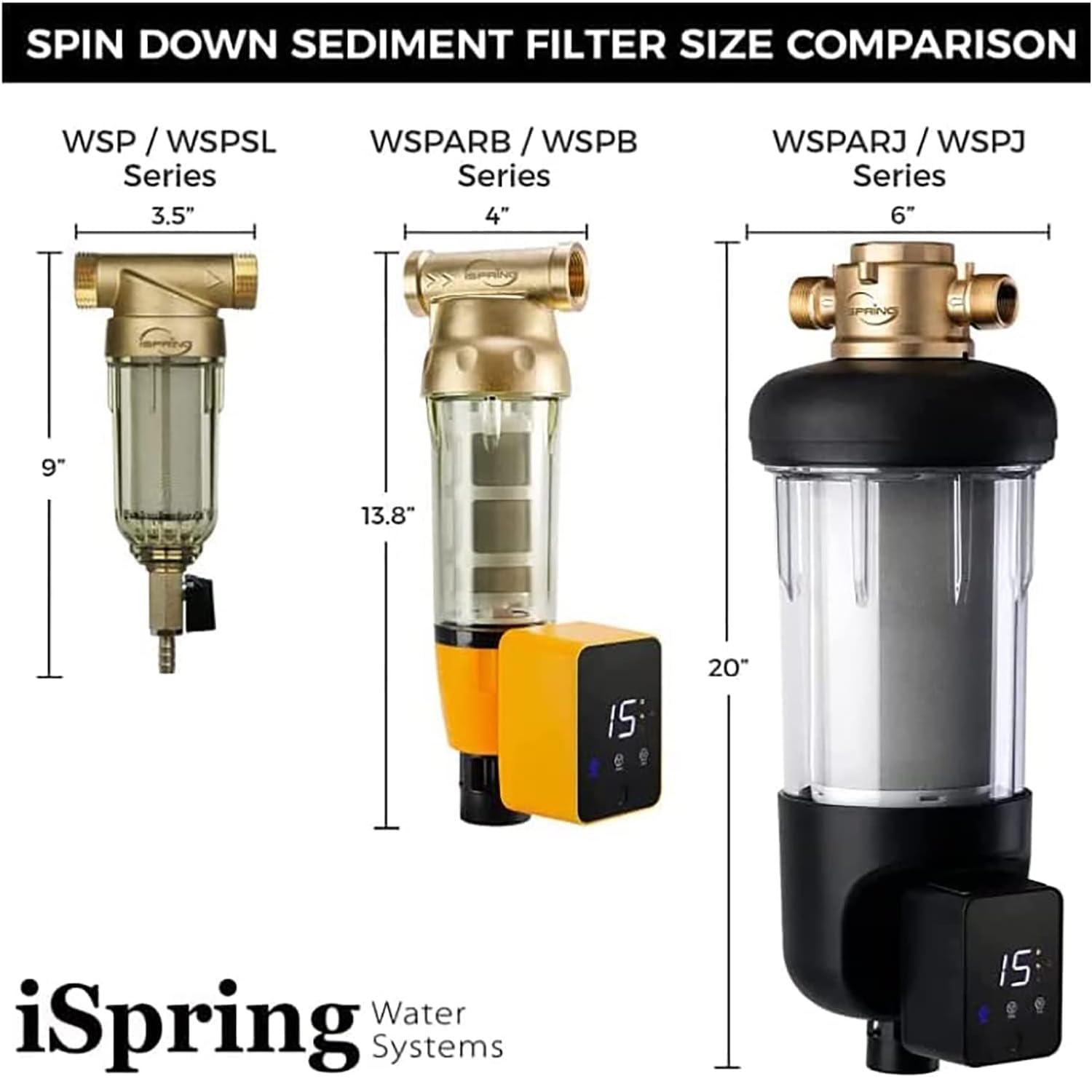 iSpring WSP-100 Cały dom wielokrotnego użytku filtr do wody osadu, 100 mikronów jednorazowa filtracja wstępna, G 1"- 3/4", mosiądz