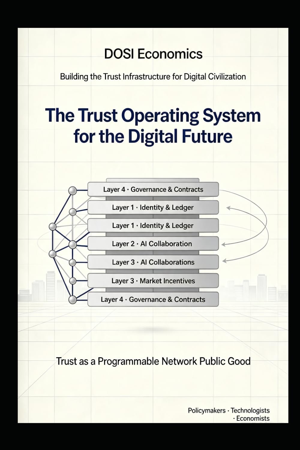 DOSI Economics —Building the Trust Infrastructure for Digital Civilization: The Trust Operating System for the Digital Future —A Paradigm Revolution ... Interconnection to Trust Interconnection