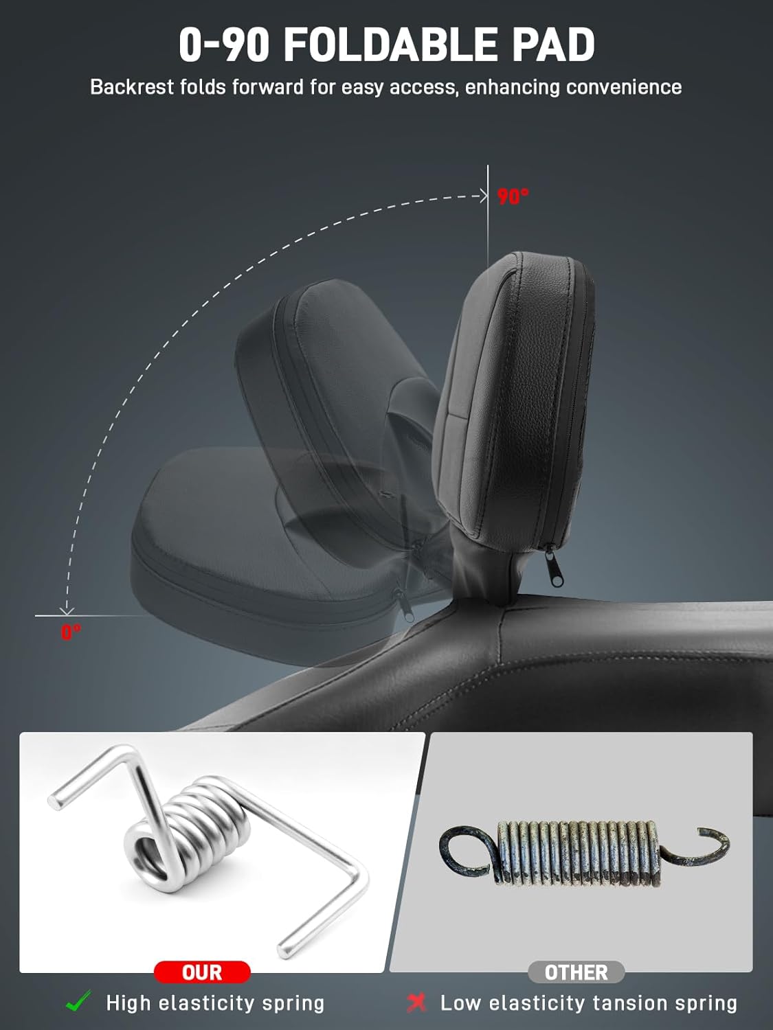 Driver Rider Backrest,1997-2024 Adjustable Driver Rider Backrest Black Motorcycle Backrest Fit for Harley Davidson Touring Road Glide Street Glide Road King Electra Glide