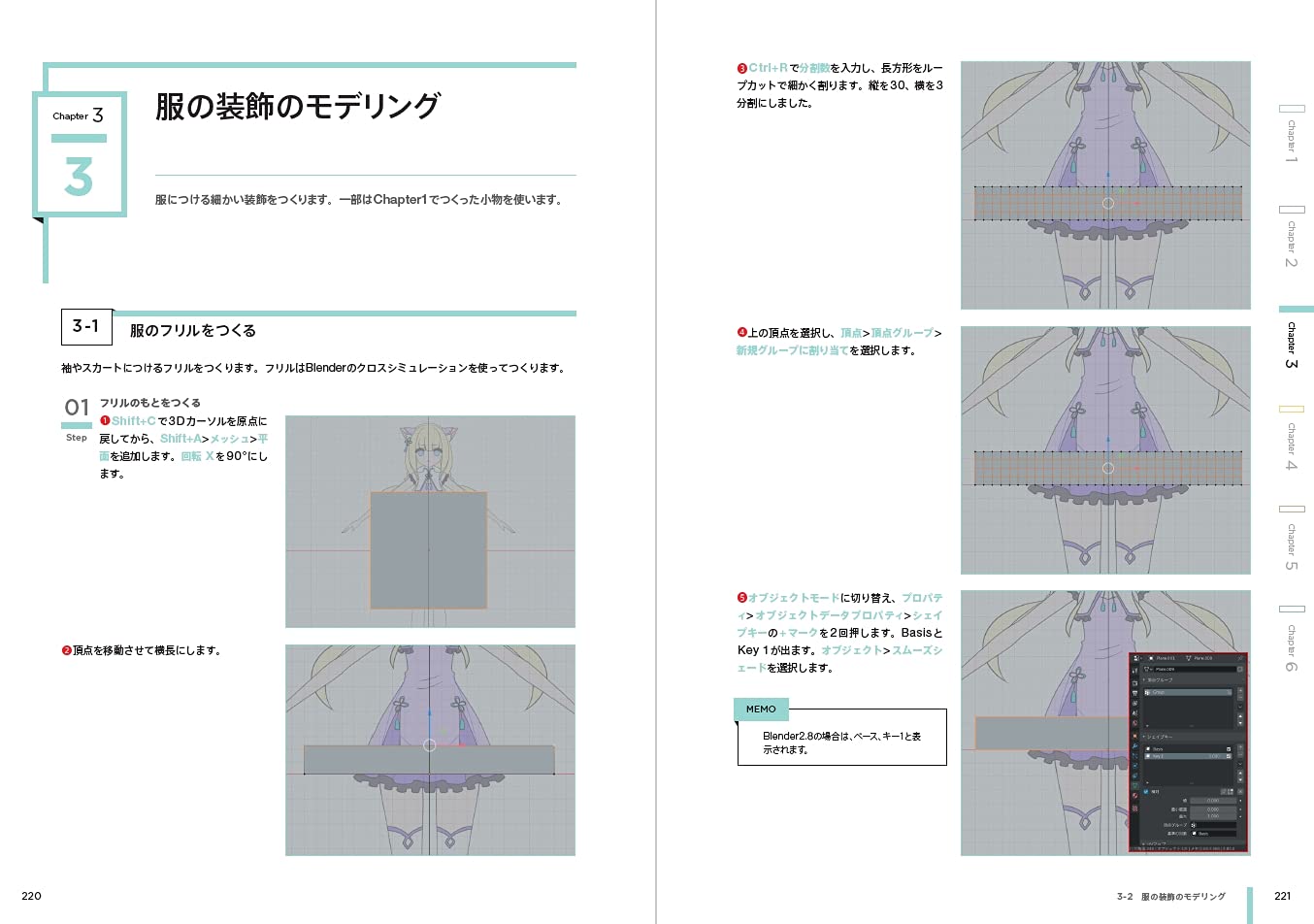 Blenderで作るキャラクターモデリング入門実践ガイド (Compass Booksシリーズ)