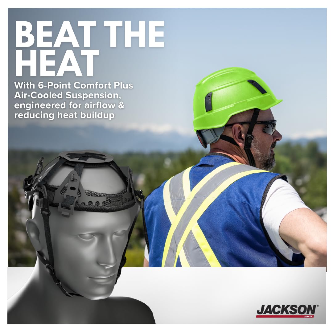 Jackson Safety XS2-500 Type 2 Hard Hat - Non-Vented Construction Safety Helmet with Side Impact Protection - ANSI Z89.1 Type 2 Class E & OSHA Compliant (Multiple Colors)