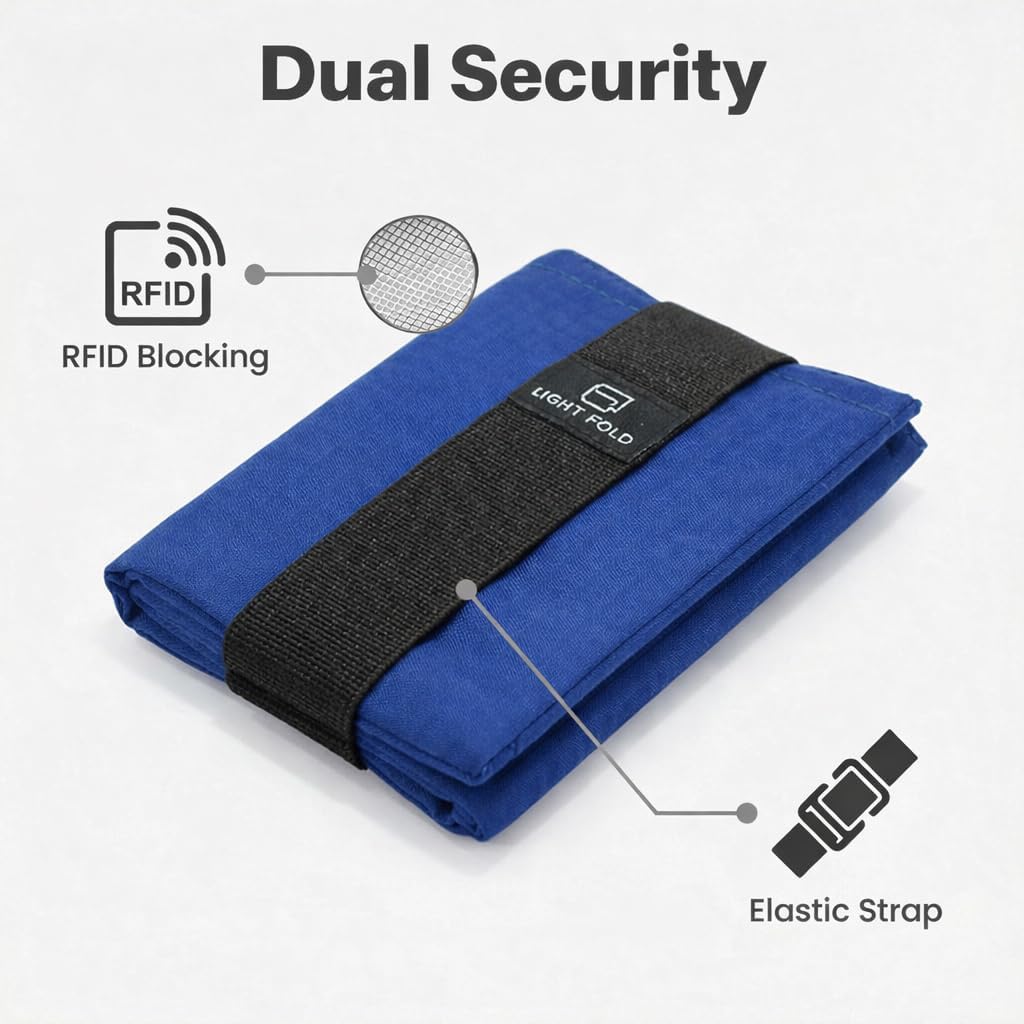 LIGHT FOLD Ultra Slim Tri-Fold Wallet with RFID Blocking, Lightweight Minimalist Men’s Wallet with Elastic Band, Waterproof Durable Nylon Fabric, Slim Front Pocket Card Holder Fits 12 Cards & Cash - Image 5