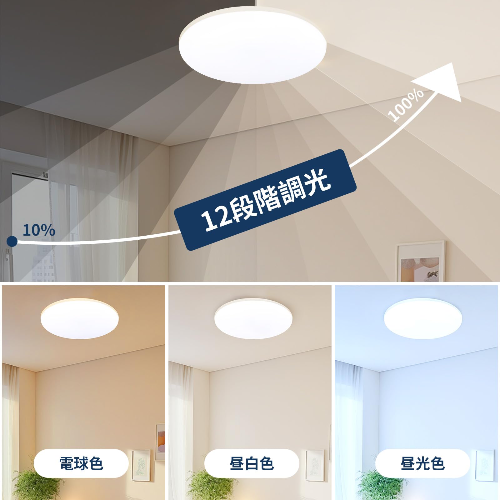 Amazon.co.jp : 【6畳用】 LEDシーリングライト 6畳 30W 4000lm 調光