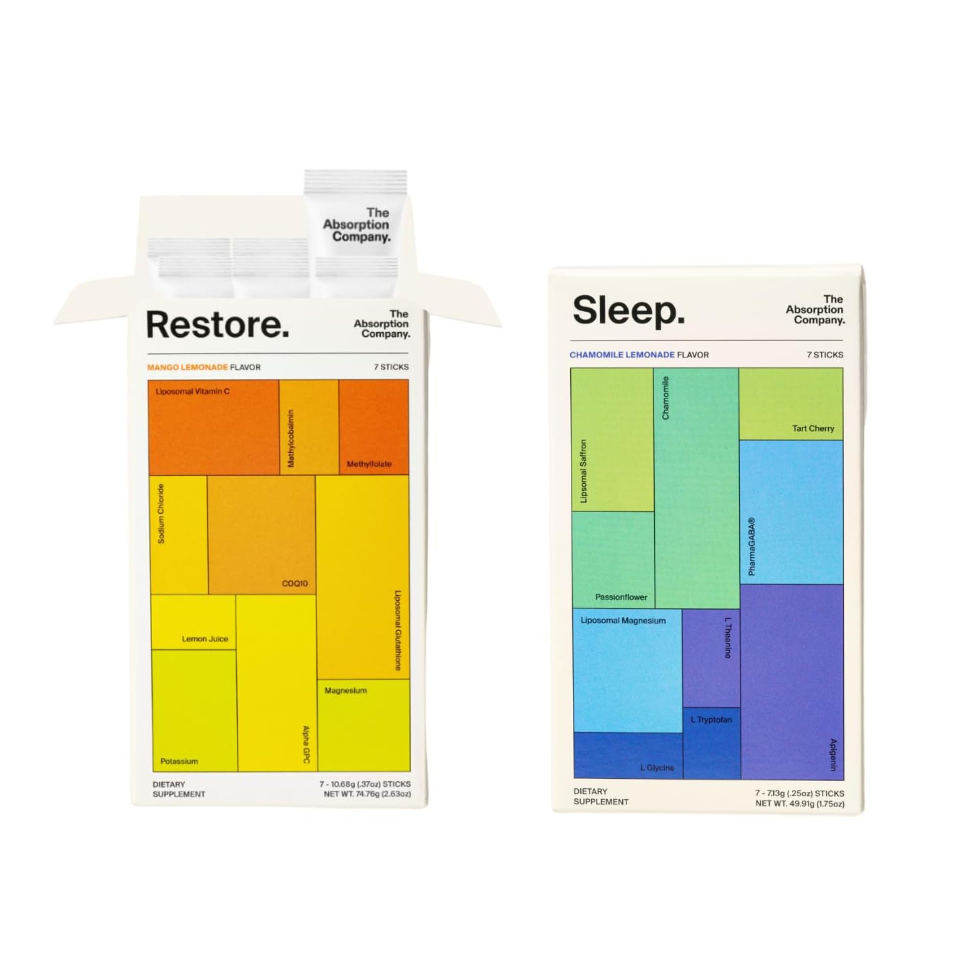 Electrolyte Powder Packets - Workout Recovery & Hydration Drink - Mango Lemonade Flavor & Sleep Aid Powder - Natural Supplement to Reduce Stress and Improve Sleep Quality - Chamomile Lemonade Flavor