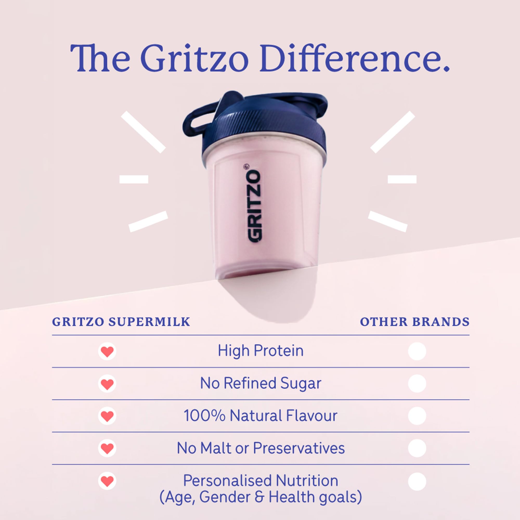 Gritzo SuperMilk Growth+ (7-12y Boy), Strawberry Swirl, 400g 3