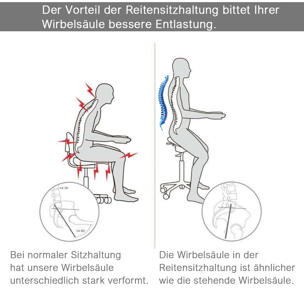Mingone Sillín con ruedas, altura regulable, taburete de oficina, ergonómico, para peluquería, rotación de 360°, color blanco