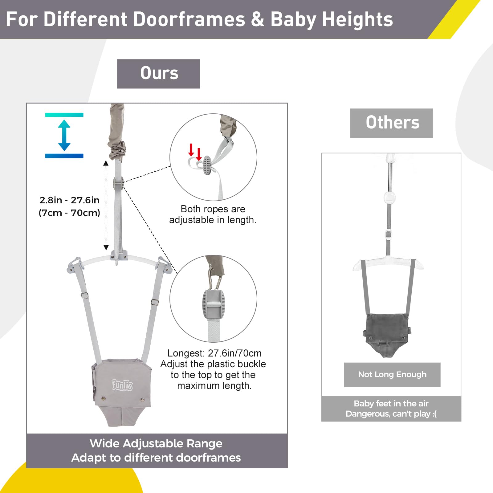 FUNLIO Transat de porte bébé pour 6 à 24 mois (avec pince de porte), porte bébé avec ressort solide/sangle réglable, facile à assembler et à ranger, portant 18 kg, certifié CE CPC - Gris