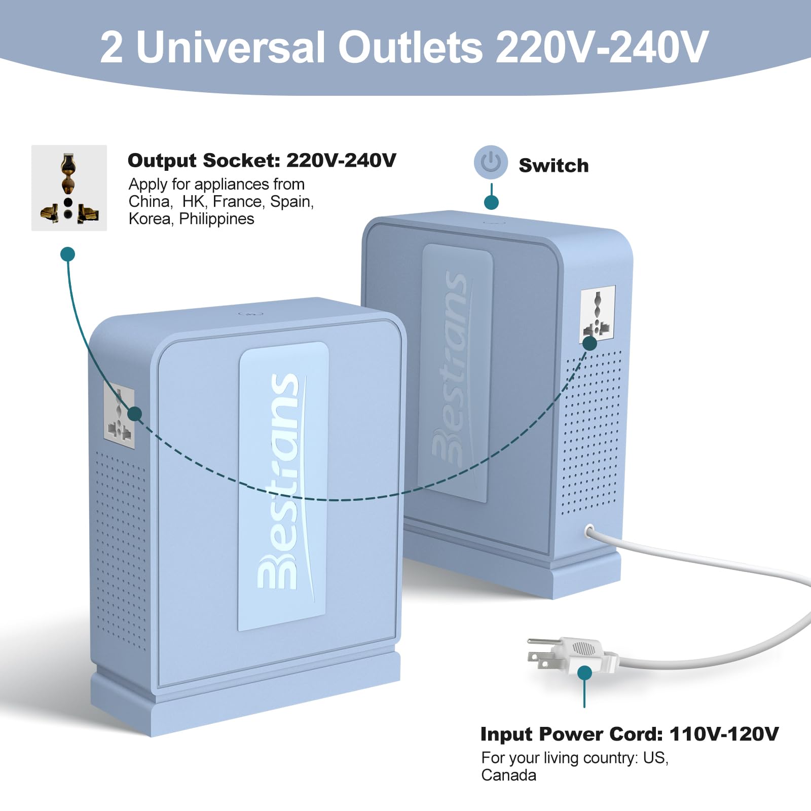Transformador elevador de 1000 W, convertidor de 110 V a 220 V, convertidor de voltaje resistente de 110 V-120 V a 220 V-240 V con salidas dobles, protección contra sobrecarga y ultra