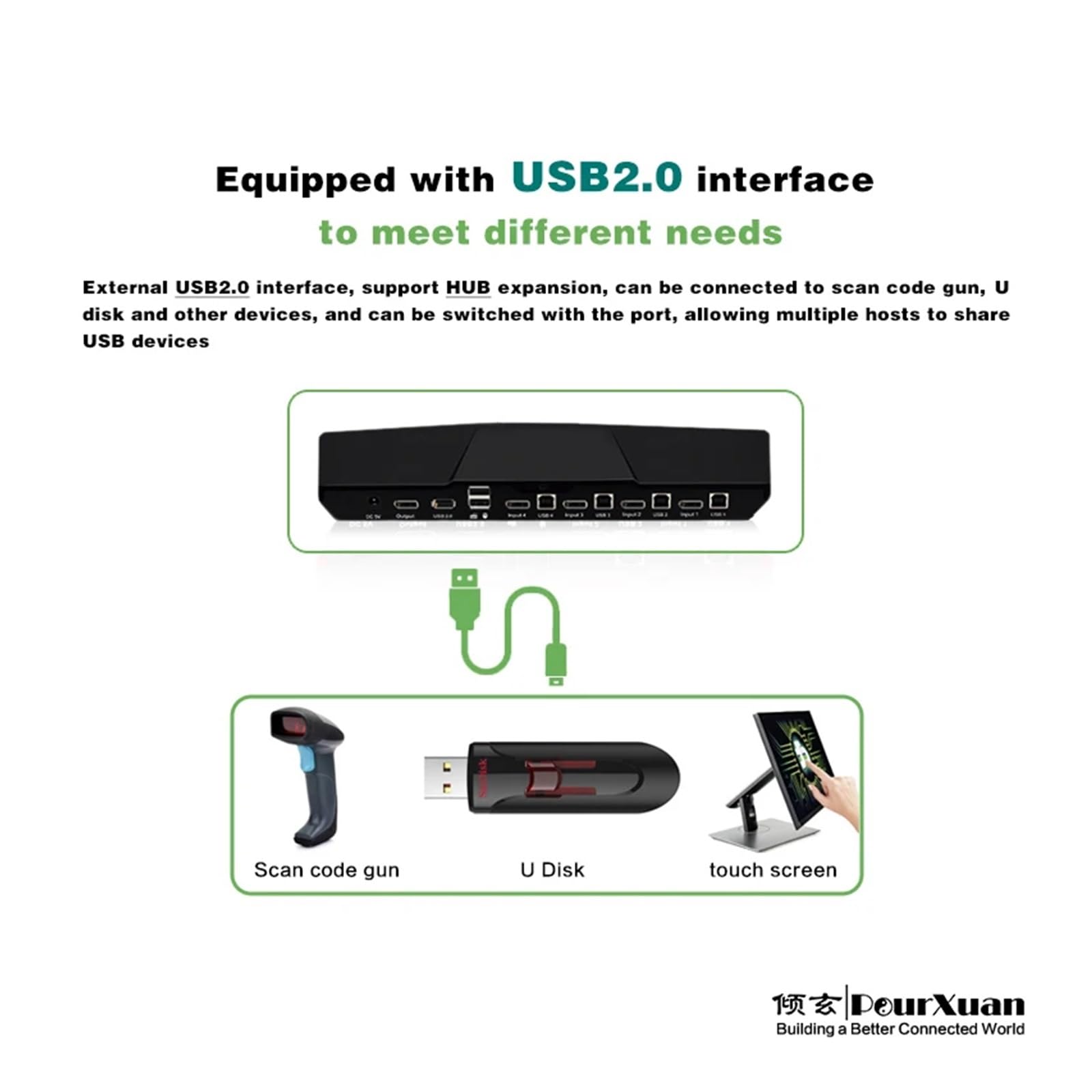 4-portowy przełącznik KVM Dp 4 wejścia 1 wyjście Displayport USB2.0 HUB KVM Switcher 4x1 komputer host współdzielenie monitora mysz klawiatura drukarka(DP KVM 4X1)