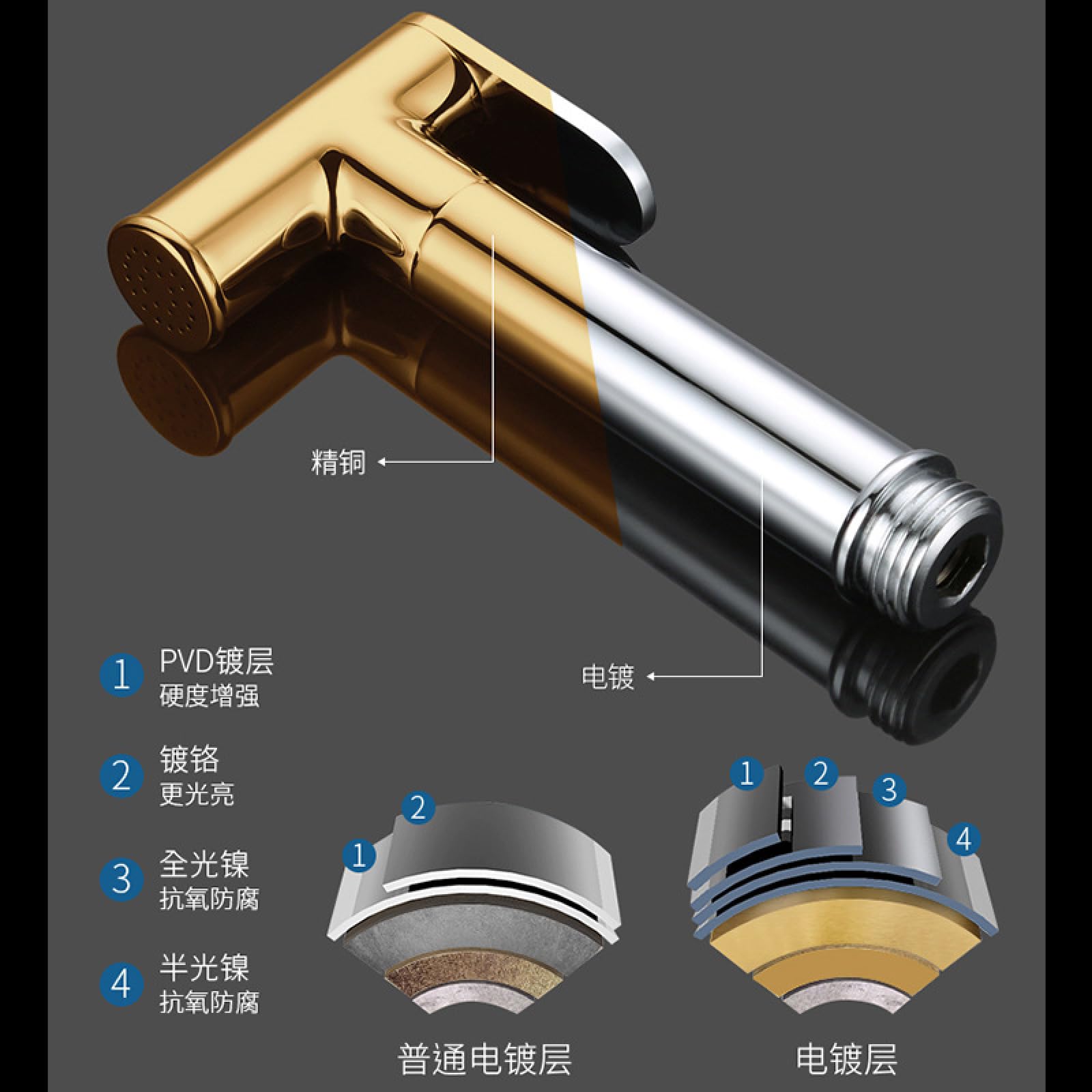 Wysokociśnieniowy miedziany pistolet natryskowy, dysza podnosząca, bateria bidetowa do łazienki, mosiężna głowica prysznicowa do higieny toalety