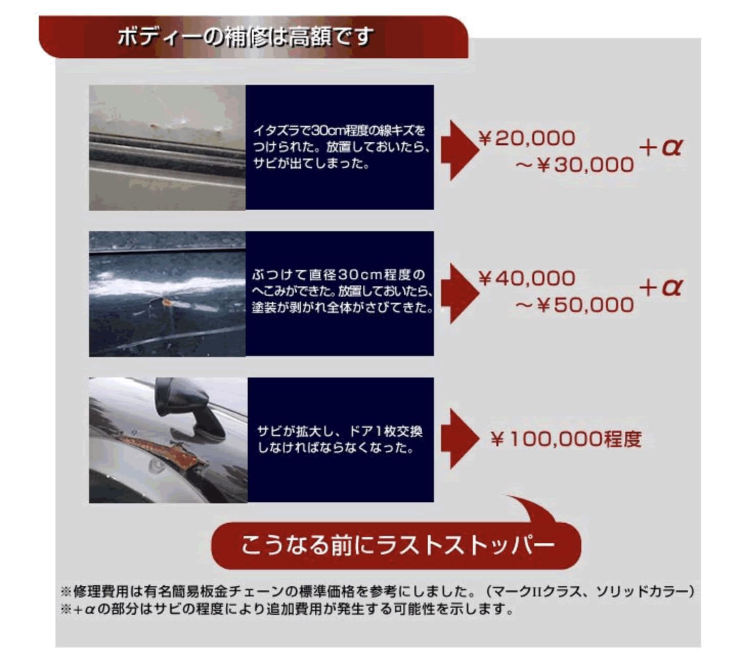 Amazon.co.jp: 【2023年最新モデル】電子サビ防止装置ラストストッパー