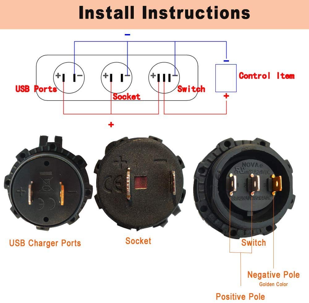 Jtron Switch Panel 12 V Boat 3 in 1 Waterproof Button Switch Dual QC3.0