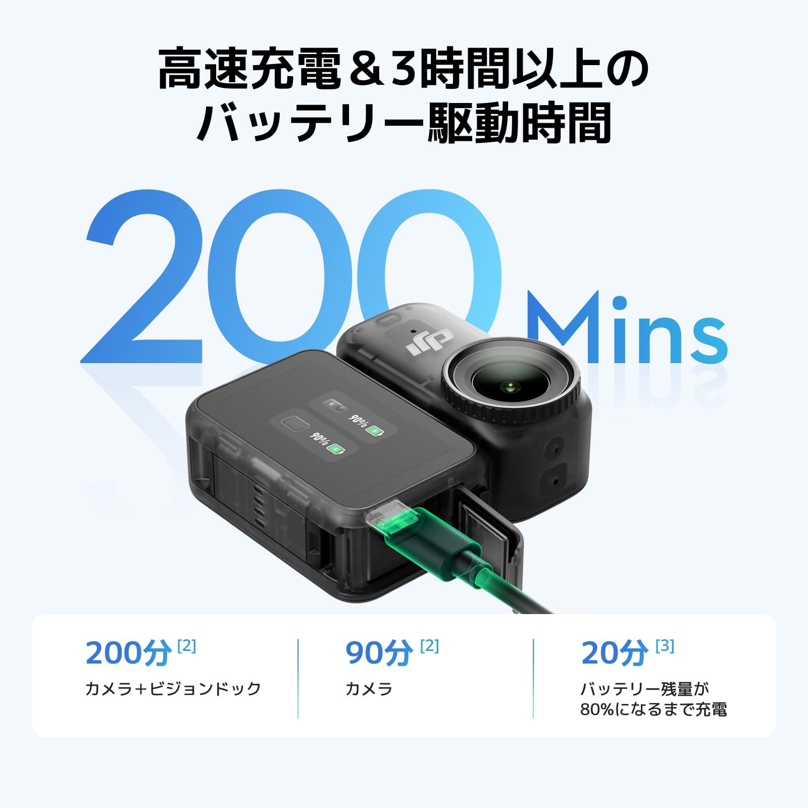 超豪華セット❣初心者でも簡単にプロ級の本格的な撮影が可能♪❤4Kビデオカメラ Amazon.co.jp: DJI: DJIコレクション