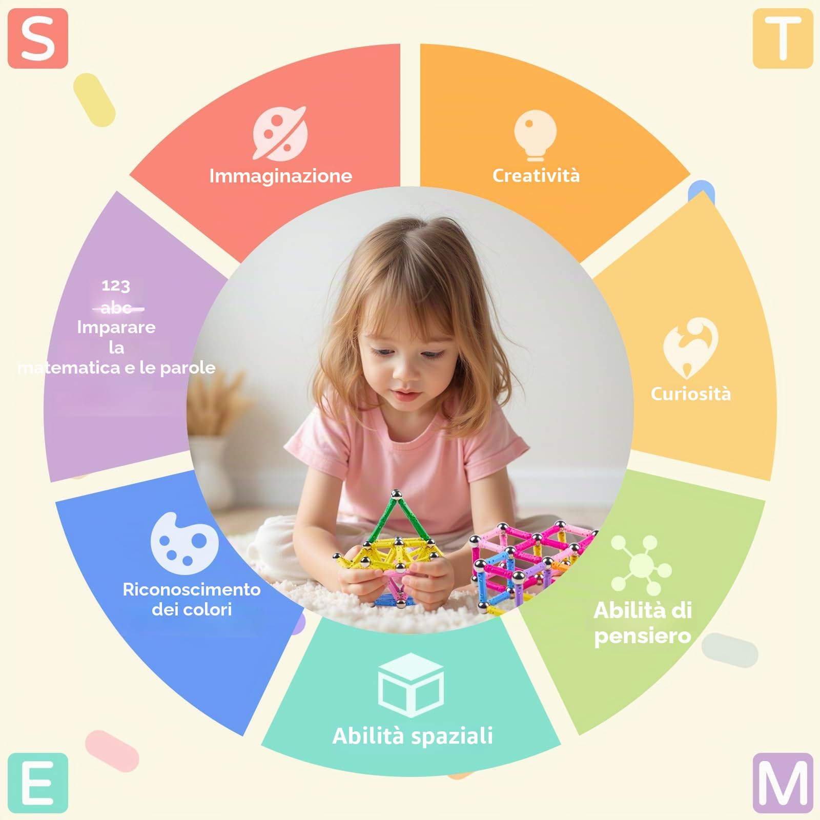 Costruzione Magnetico per Bambini da 244 pcs, Gioco Montessori dai 6 anni +