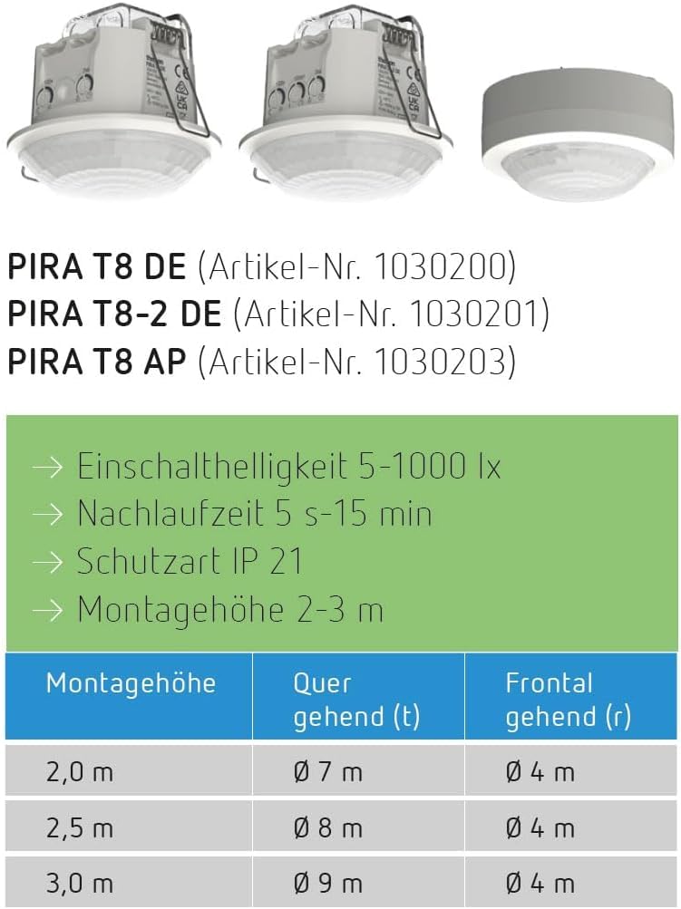 Theben 1030203 PIRA T8 AP Präsenzmelder/Bewegungsmelder PIR 360° 8 m Decke | Aufputz-Montage, 200 W LED, 5 s - 15 min, sensNorm-zertifiziert, permanente Lichtmessung, voreingestellt, 45° Steckklemmen