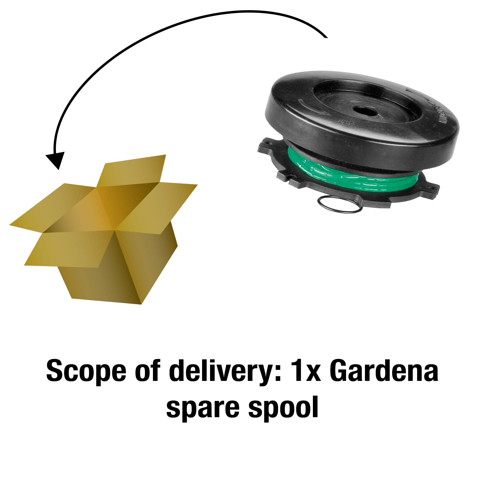 Bobine de Fil de Coupe Gardena : Bobine pour Coupe-Bordures Turbo/Taille-Bordures n° d'art. 8851 et 8852 (5308-20) (Lot de 2)