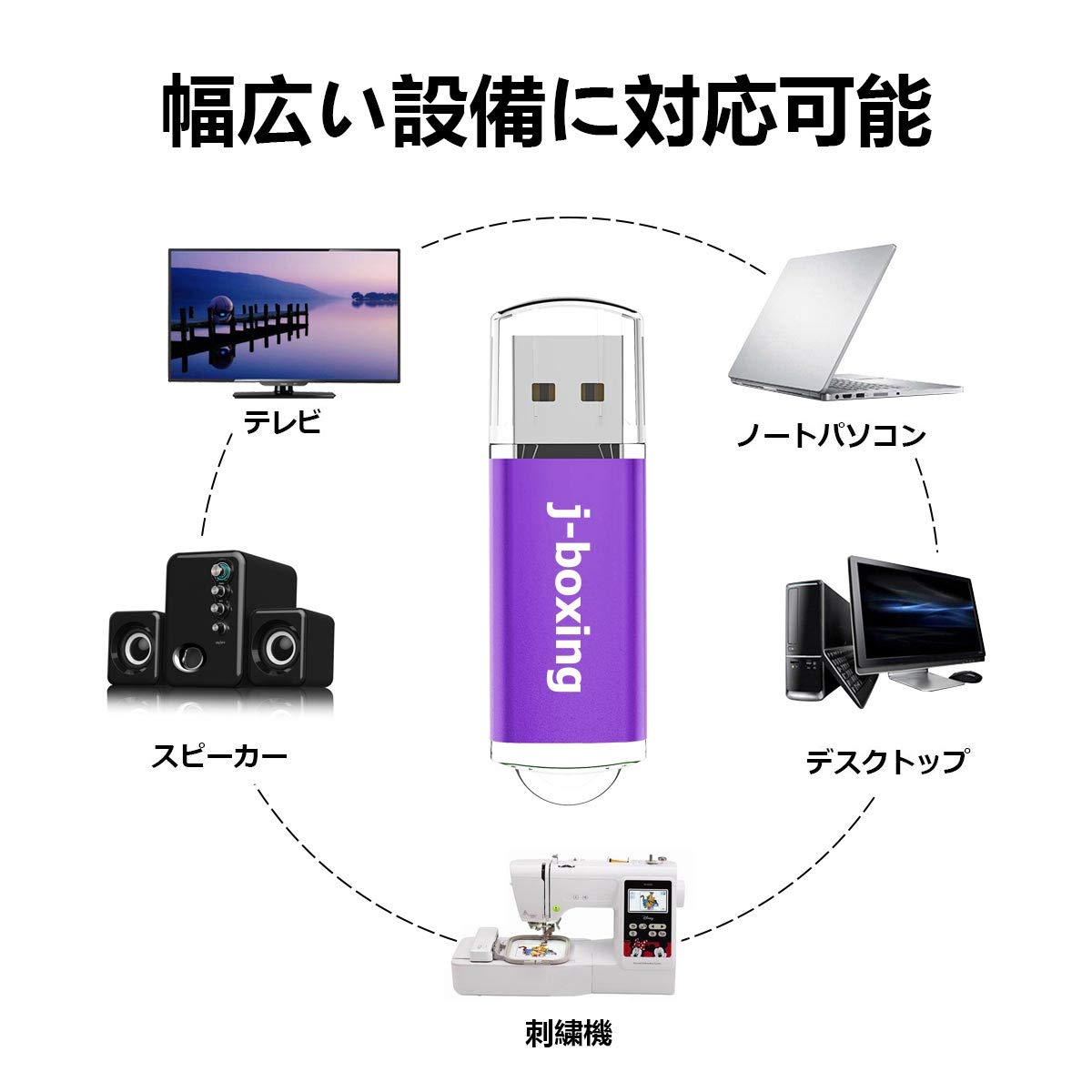 Amazon.co.jp: 5個セット USBメモリ 8GB USBフラッシュドライブ J