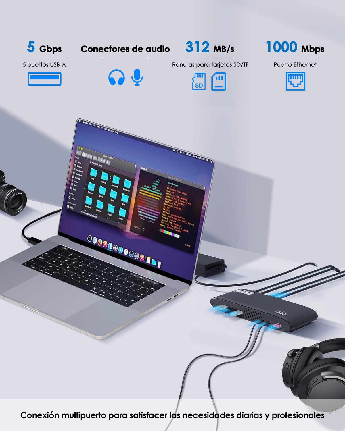 WAVLINK DisplayLink Docking Station，13 en 1 Triple Pantalla