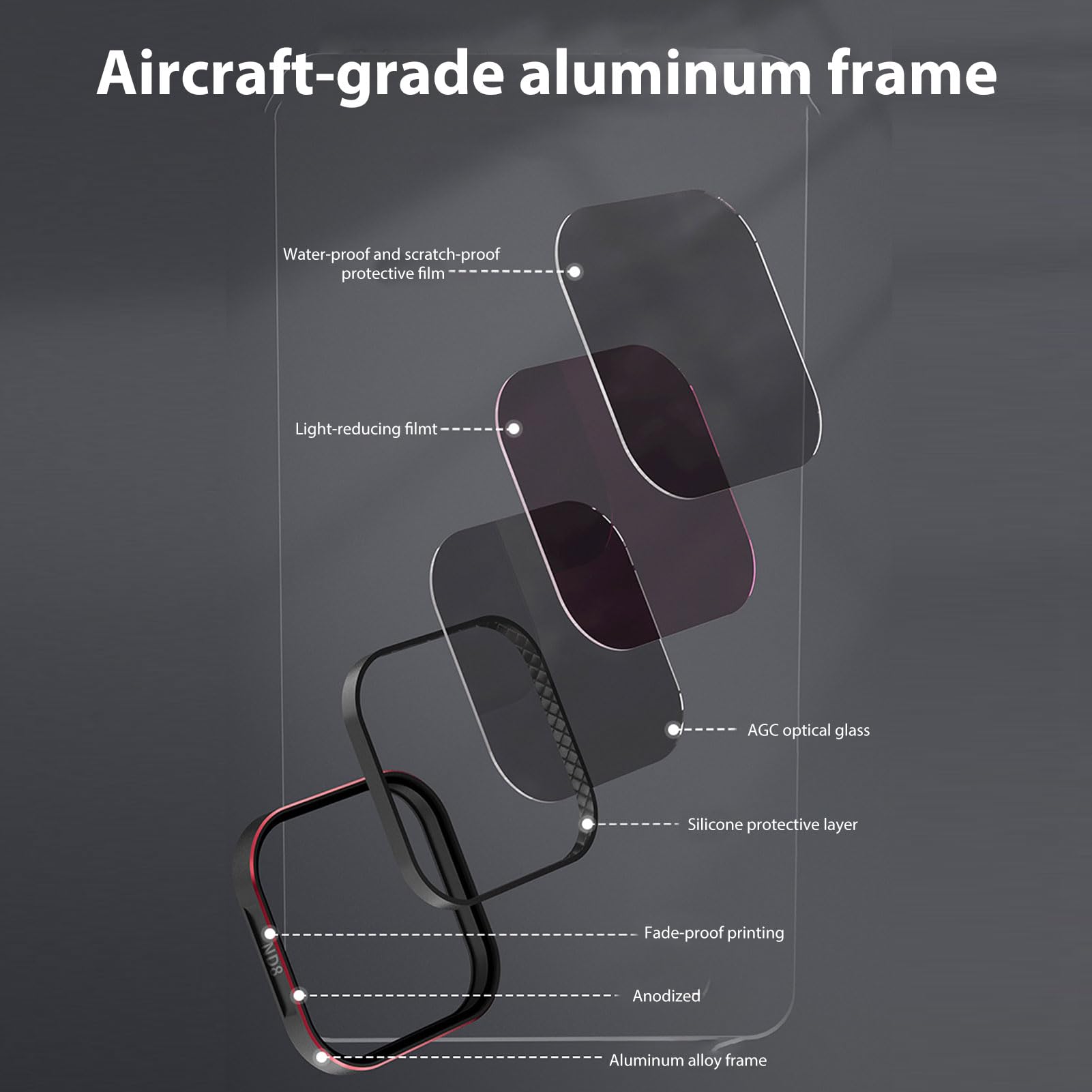 ND8 ND16 ND32 Zestaw Filtrów CPL, Rama Aluminiowa Klasy Lotniczej, Tuleja Zapewniająca Bezpieczny montaż, Idealna do Fotografii Plenerowej