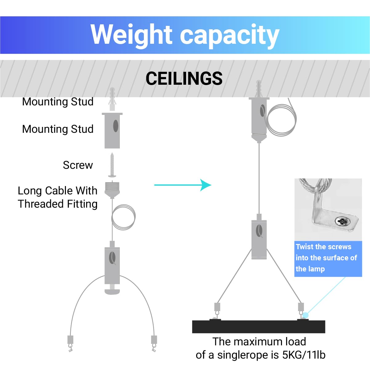 HAMRVL 4 Set Aquarium Light Suspension Cables Kit - Adjustable Steel Hanging Chains 5ft Lighting Fixture Chains,Heavy Duty Stainless Steel Rope for Commercial Aquarium Fish Tank Light LED Panel Light — Amazon image 4