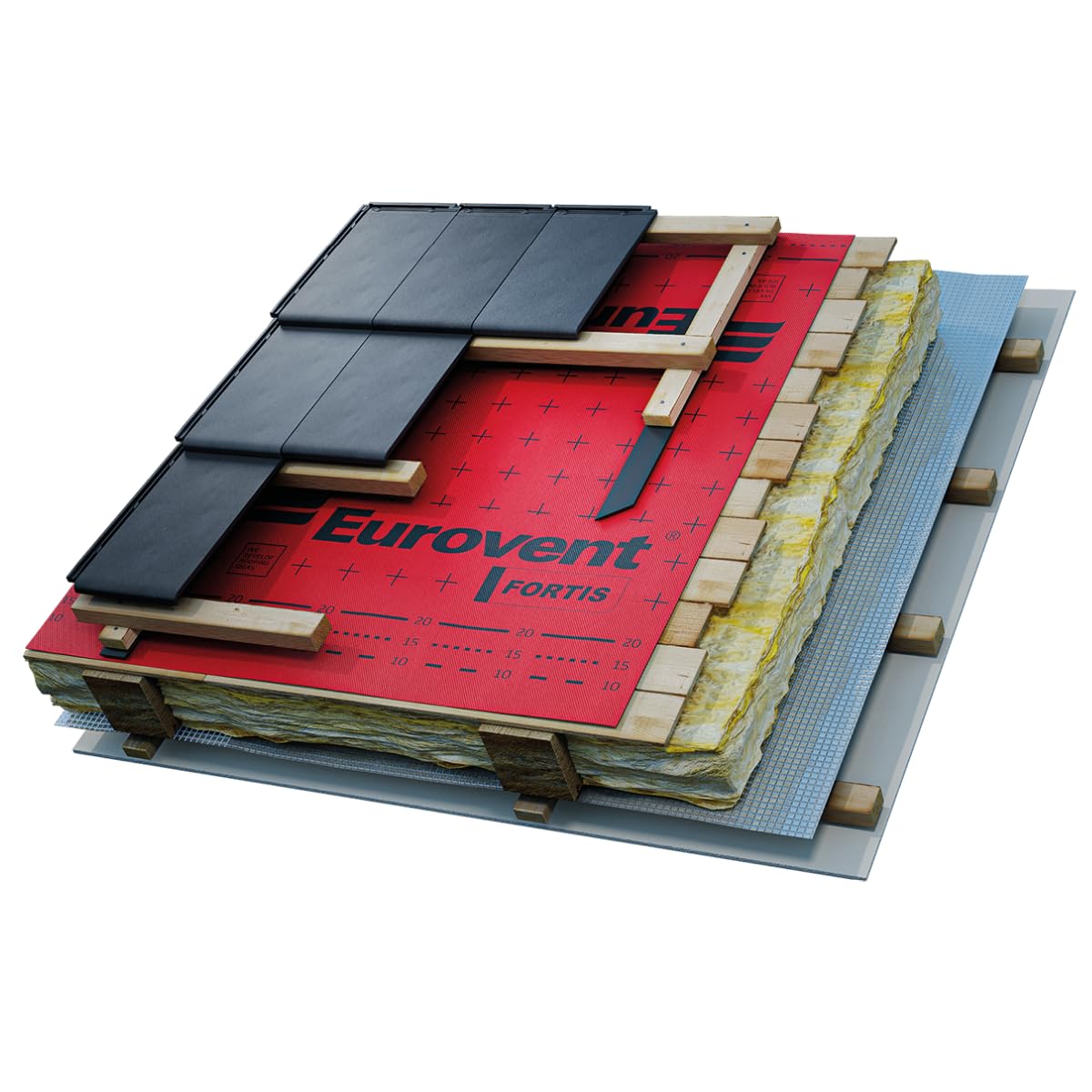 KAUFDACH® FORTIS Unterspannbahn 1,5 m x 50 m (75 m²) Dreilagige Premium-Dachmembran 190 g/m² SYSTEM SK2