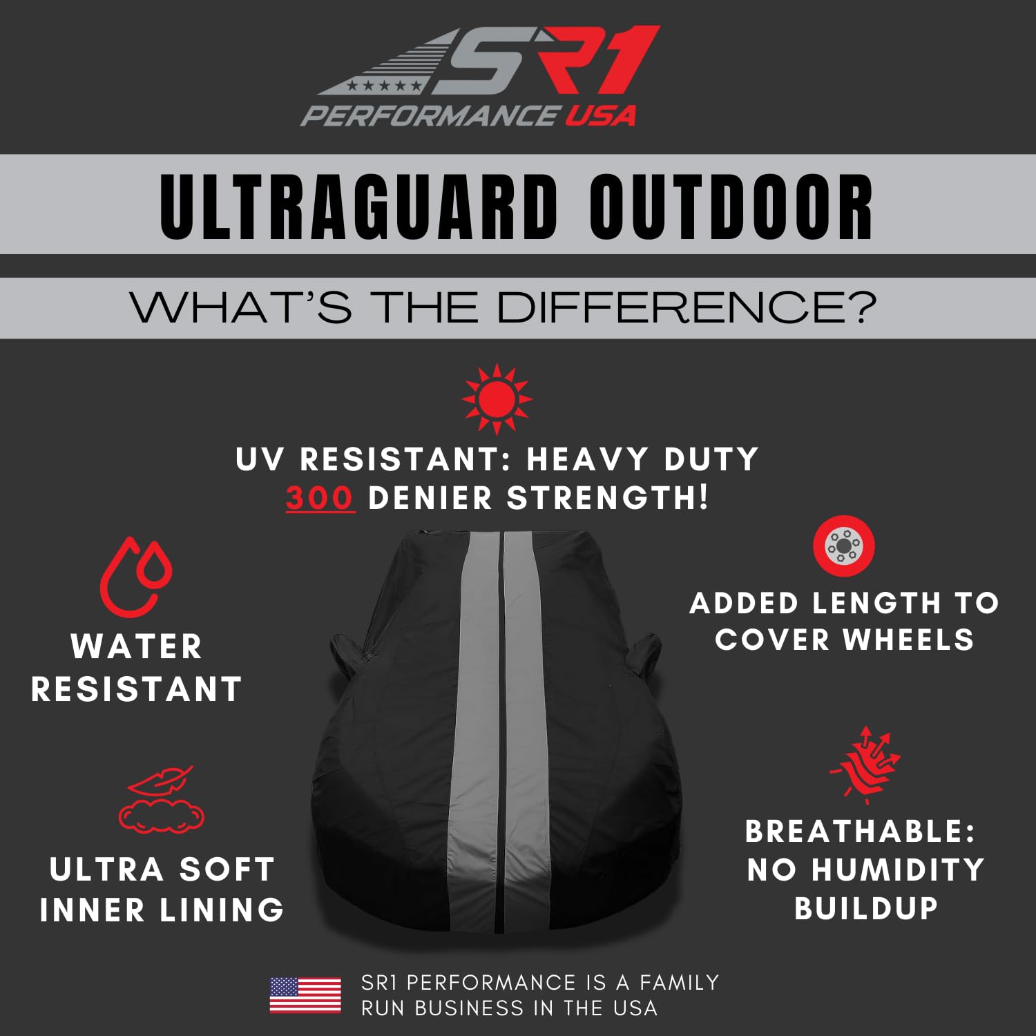 C7 Corvette Car Cover - Custom Fit Indoor Outdoor UV Rain Protection - Ultraguard Plus 300 Denier High — view 2