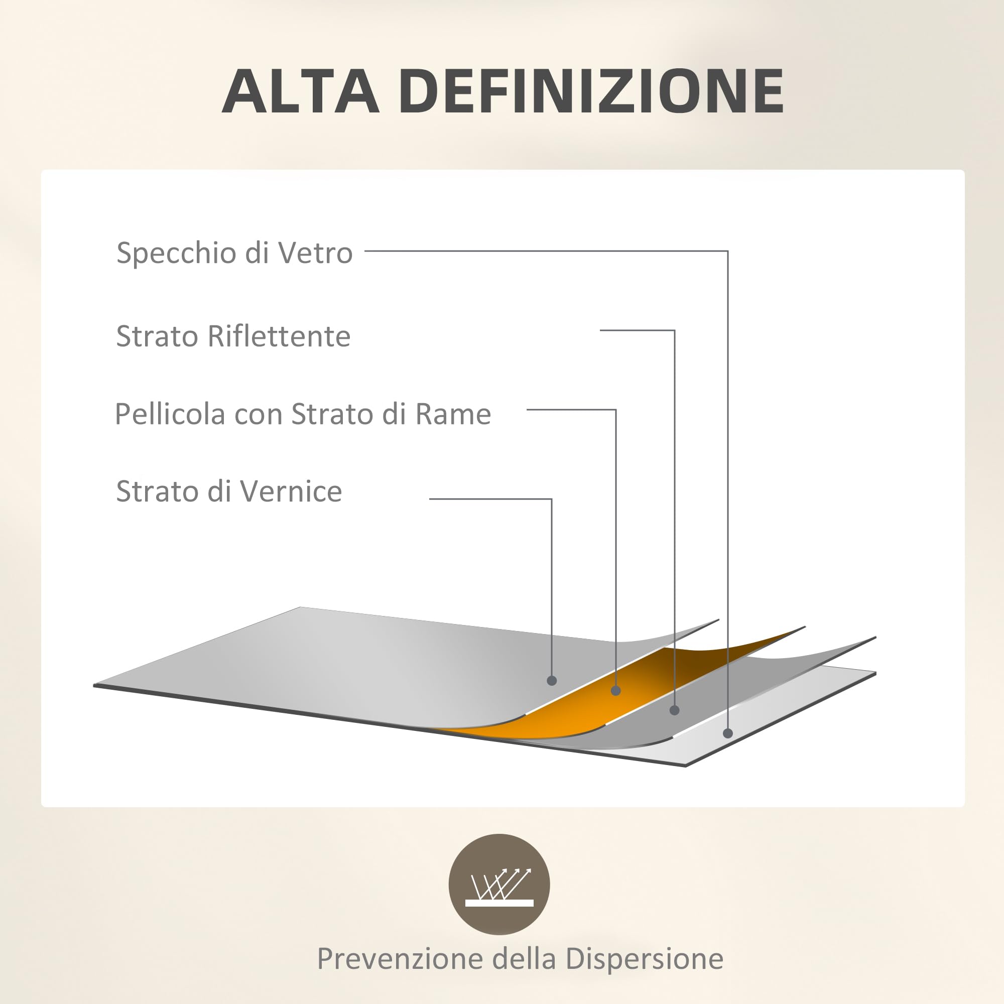 HOMCOM Specchio Moderno Stile Finestra, Specchiera da Camera e Soggiorno con Montaggio Verticale e Orizzontale, 110x50cm, Nero