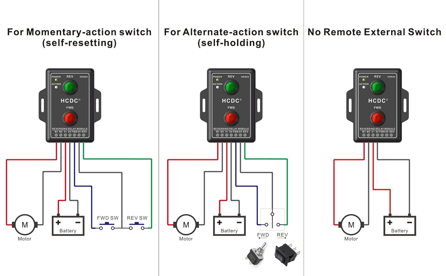 Buy DC24V 10Amp Forward and Reverse Relay Module for Motor/Linear