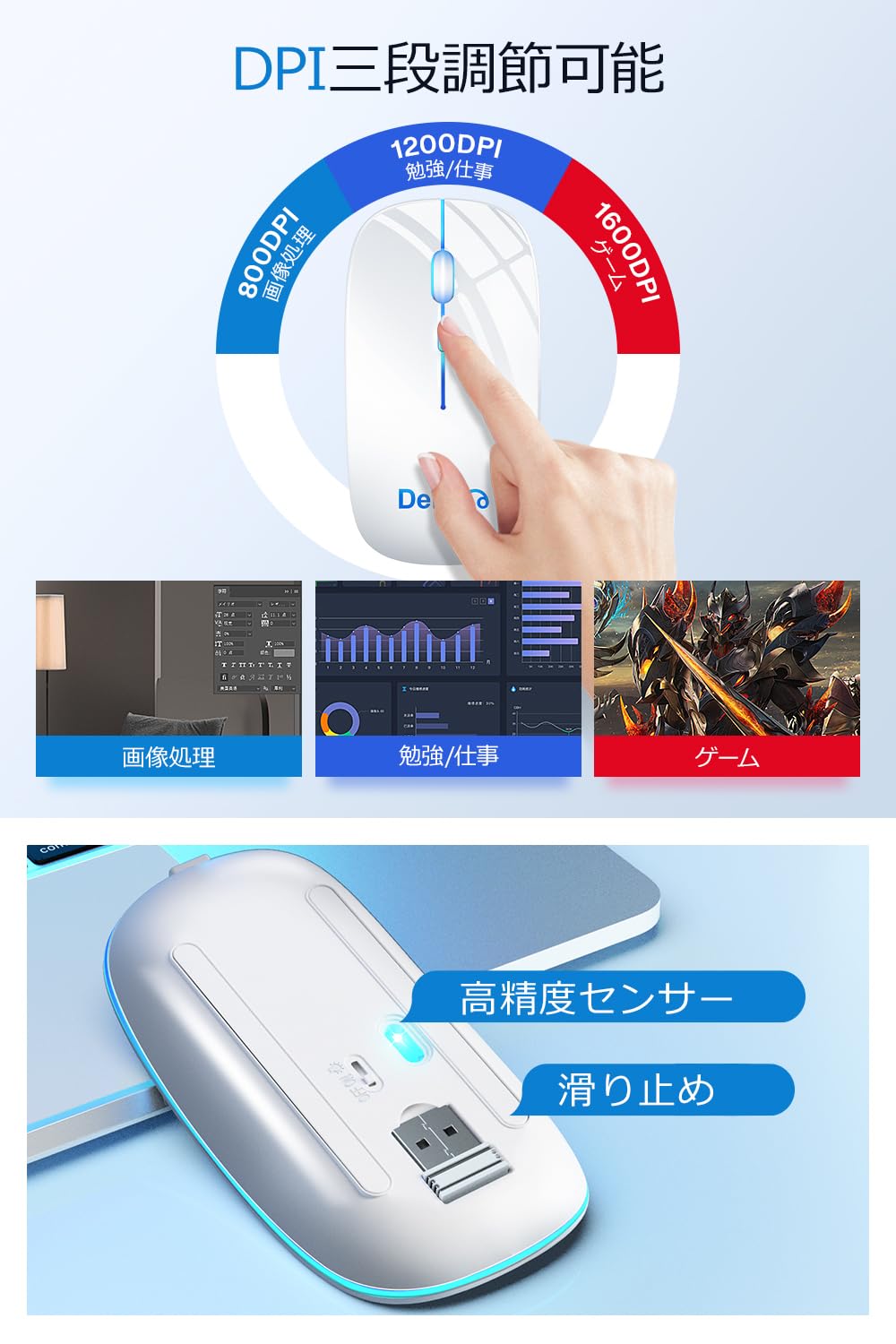 Amazon | マウス 無線 ワイヤレスマウス 【薄型・3段階DPI切替】 静音