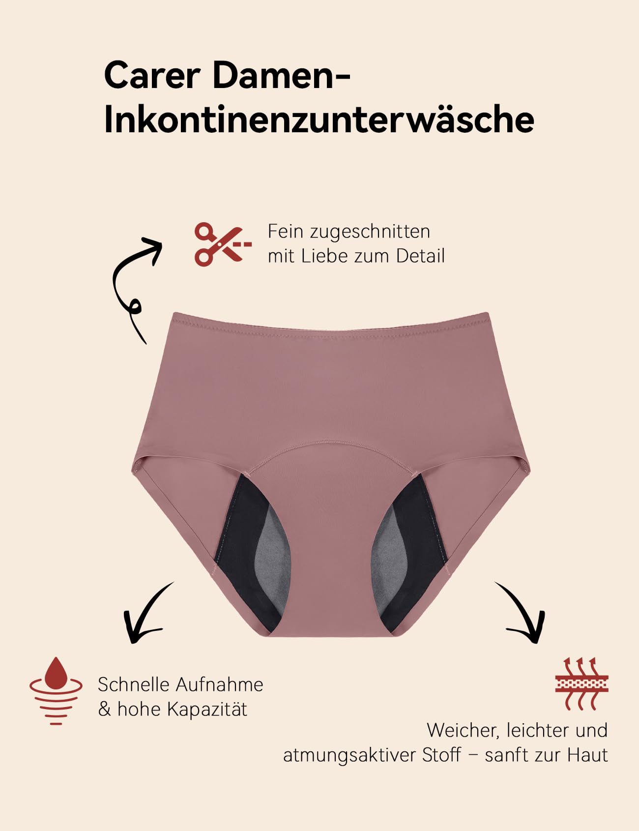 Carer 3er Pack Damen Inkontinenzslip - Wiederverwendbare Periodenunterwäsche für starke Blutungen mit 150 ml Saugeinlage für mittlere Inkontinenz oder nächtlichen Periodenschutz