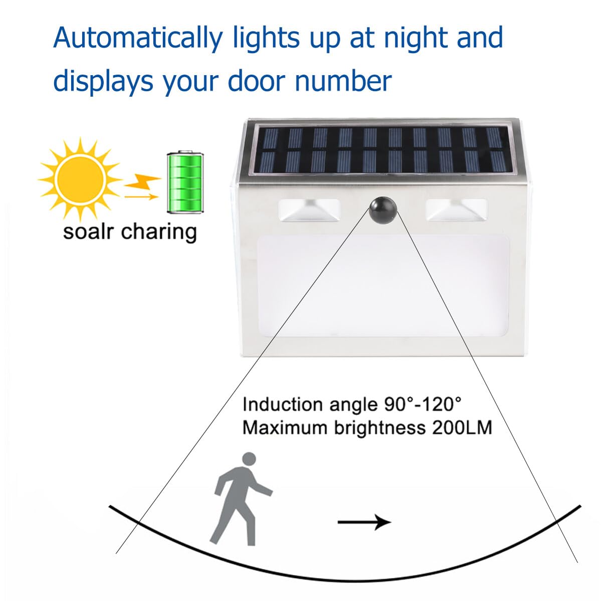 Lampada Solare da Esterno con Numero Civico LED Rilevatore di Movimento Luce Parete Ricaricabile Ecologica per Giardino Cortile Include Adesivi Numeri e Lettere