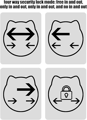 Miniatura 2 de Plastic Cat Door with Controlled Access, 4 Modes Security Lock, Reinforced Anti Collision Valve, Nylon Mesh, Hanging Inner Door, for Indoor Pets