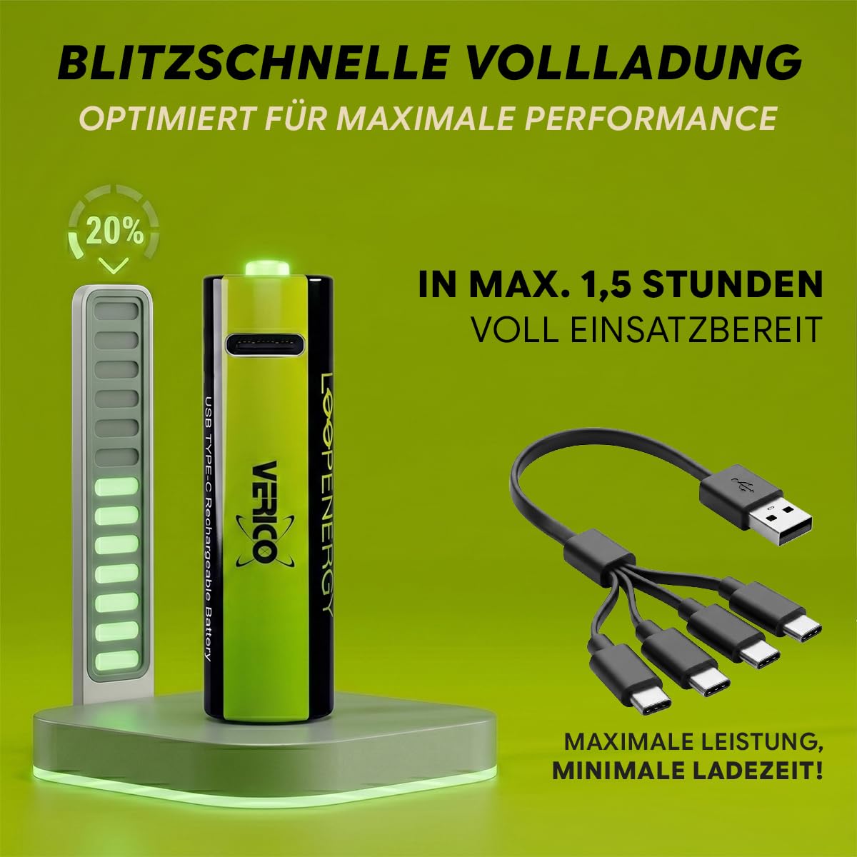 [Preis-LEISTUNGSSIEGER*] 12er Set: VERICO LoopEnergy Pack AA wiederaufladbare Batterien, Lithium Akku Batterie wiederaufladbar, aufladbareset Battery mit Type A auf 4X USB C Ladekabel, aufladbar