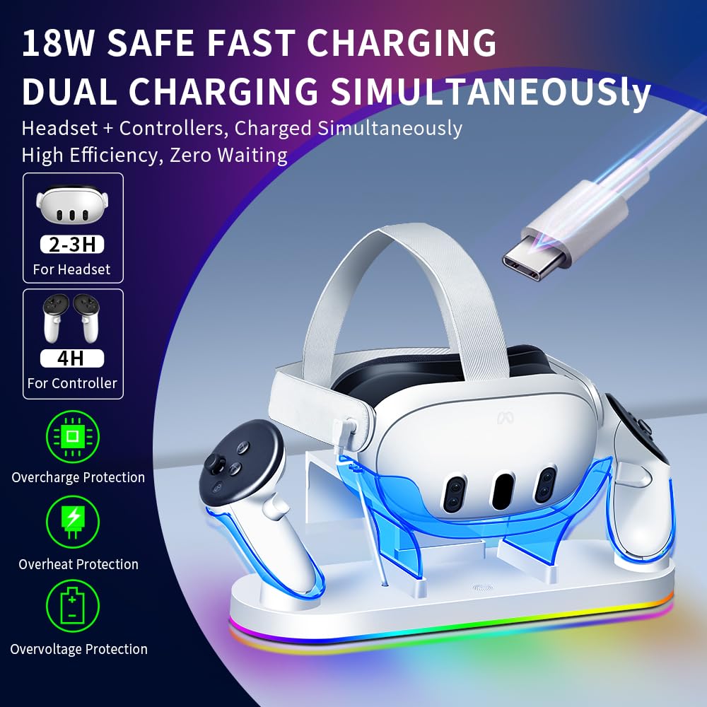 Station de Charge Rapide 18W RGB pour Meta Quest 3/3S, avec 2 Batteries Rechargeables, 8 Modes de Lumière LED, Accessoire de Charge USB-C pour Oculus/Meta Quest 3/3S, Compatible avec Strap Eli