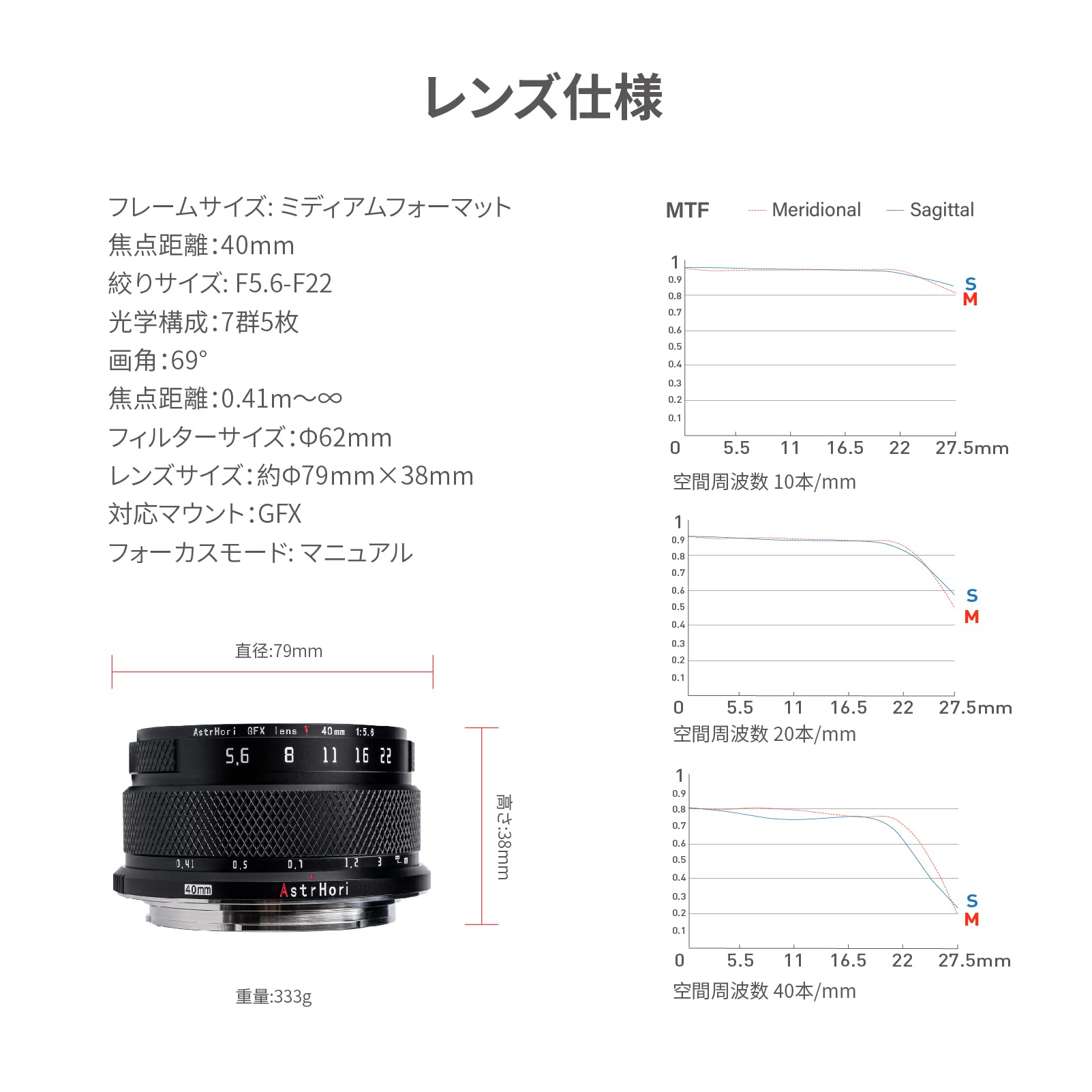 Amazon.co.jp: AstrHori 40mm F5.6 中判マニュアル単焦点レンズ 富士