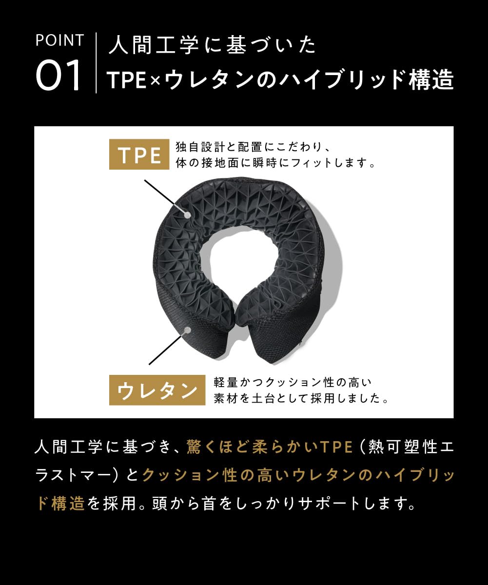 Amazon｜ヒツジのいらないネックピロー 首枕 低反発 高反発 携帯枕