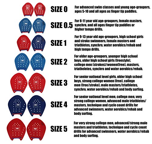 Strokemakers Swimming Training Paddles (Size 1, Red/Blue) - Thumbnail 5