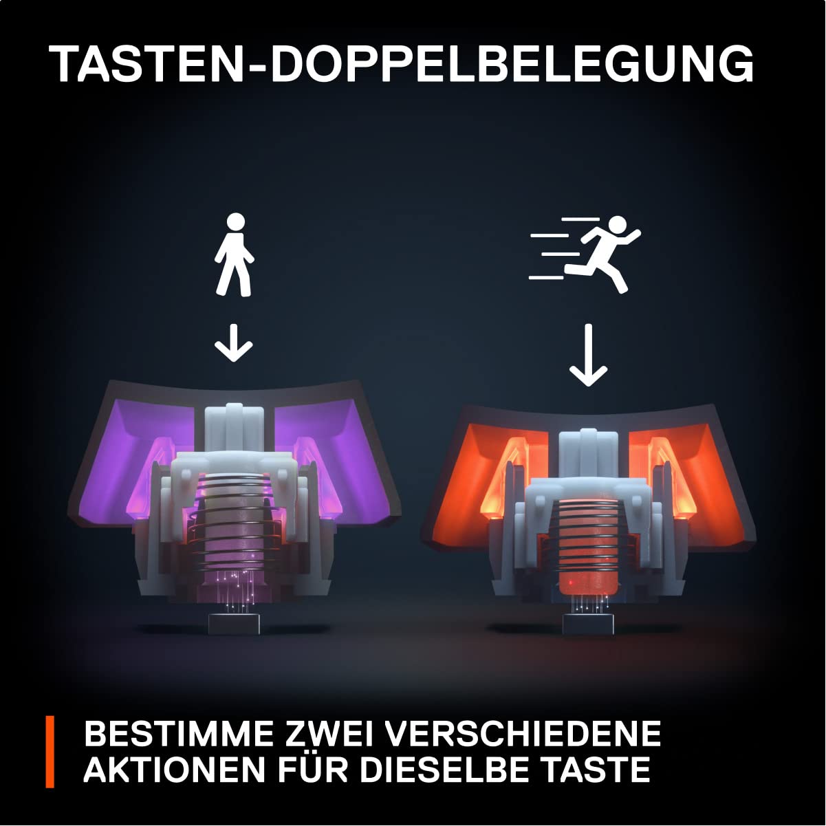 SteelSeries Apex Pro TKL HyperMagnetic Gaming-Tastatur – Die schnellste Tastatur – Anpassbares Ansprechverhalten – OLED-Bildschirm – PBT-Keycaps – USB-C – Edition – Deutsches Tastatur QWERTZ – Bild 6