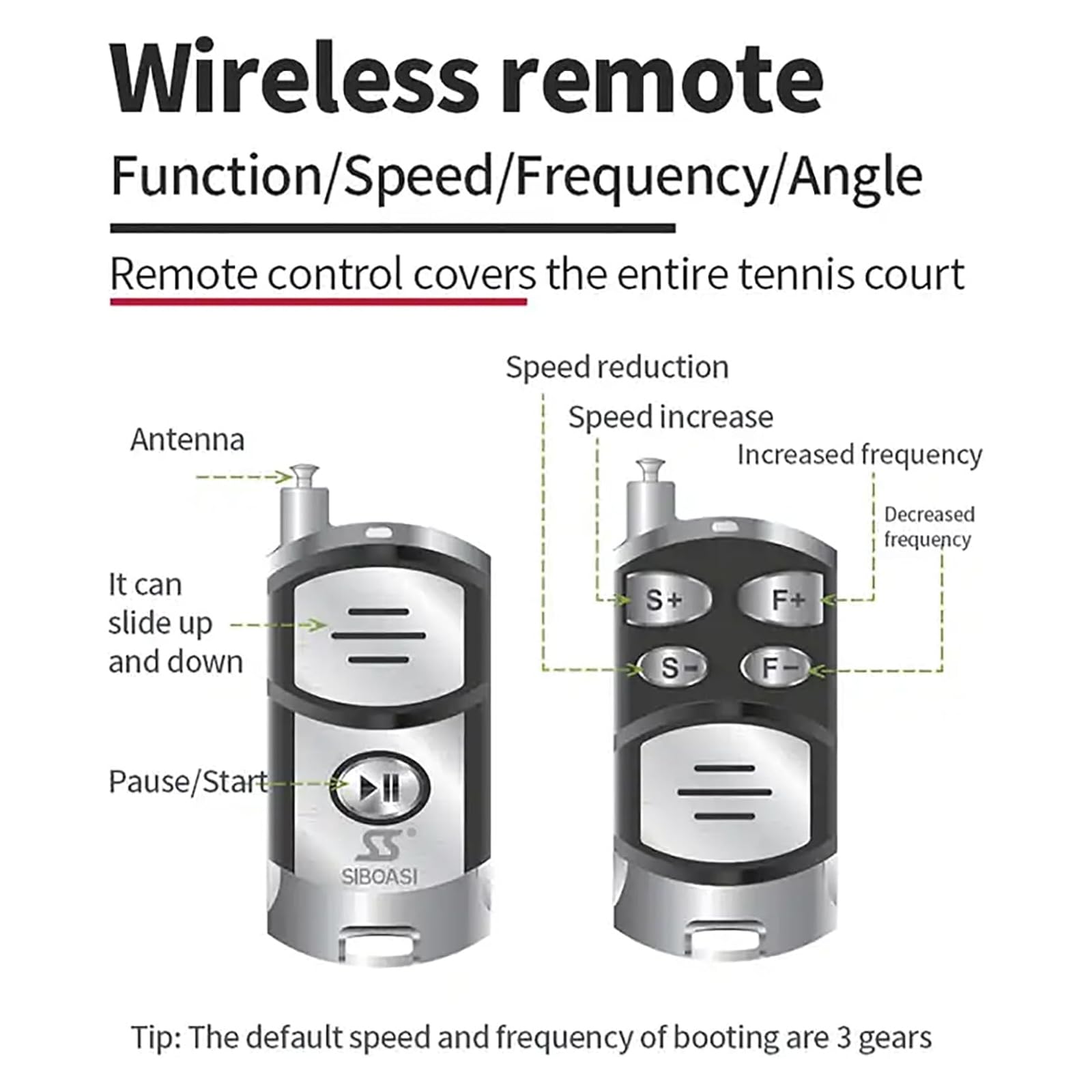 Electronic Tennis Ball Machine, Portable Tennis Thrower/Feeder with Remote Control, 2-8S Serving Frequency and Stepless Speed Regulation, No Ball Stuck, for Beginners/Kids/Coaches/Home