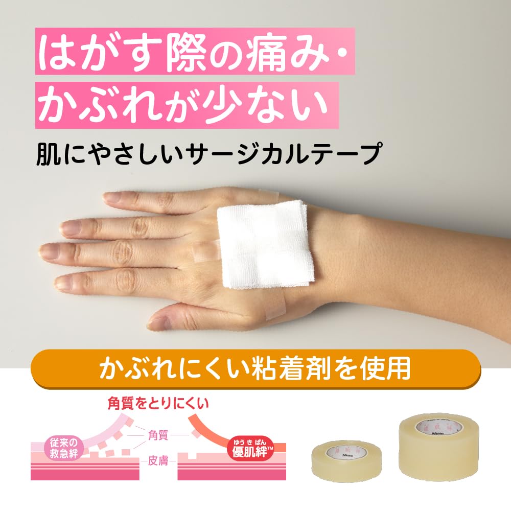 Amazon.co.jp: ニトムズ caremate 優肌絆 プラスチック 肌に