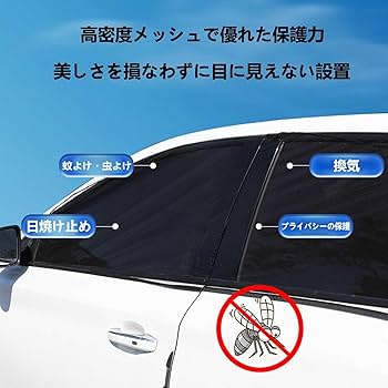 Amazon | 日産 セレナC27系 (SERENA) C27 に適用車用網戸 4枚セット