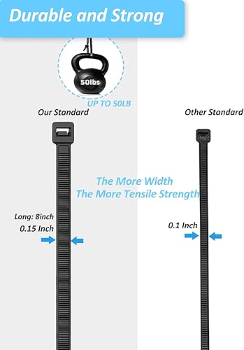 Miniatura 2 de Juego de 60 bridas de cables autoadhesivas con bridas de cremallera de 8 pulgadas, soportes de alambre de 34 pulgadas, cuadrados, tornillos,