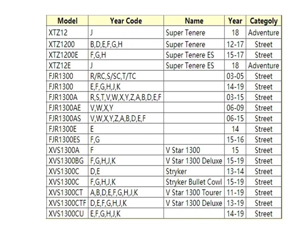Discos de Embrague para Motocicleta, 9 Unidades, para XTZ12, XTZ1200 (12-18), FJR-1300 (03-19), XVS1300, V Star 1300 (11-19)