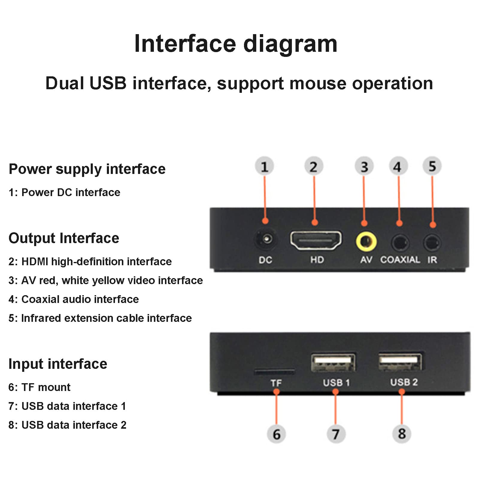 Media Player HDMI 4k, Lecteur Numérique Multimédia Boîtier Mini HD TV USB HDMI/AV PPT PDF avec télécommande