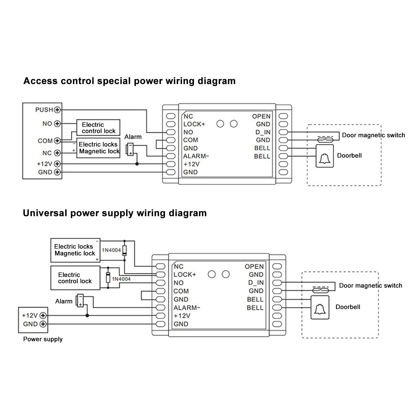 Tastatur-Zugangskontrollsystem IP66 Wasserdichter Ausweis Wireless Access Controler Smart Lock Keyless Entry TüRschloss Robust Geeignet FüR Home Office Hotel