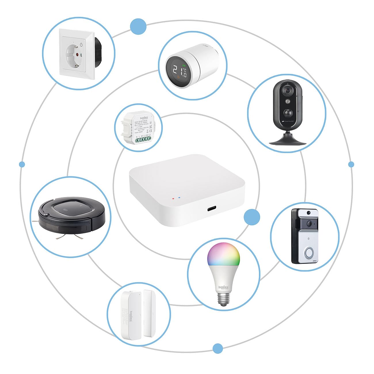 revolt ZigBee Thermostat: 5er-Set smarte Heizkörperthermostate mit Display, App, ZigBee-Gateway (Thermostat WLAN, WLAN Heizkörper, Heizung)