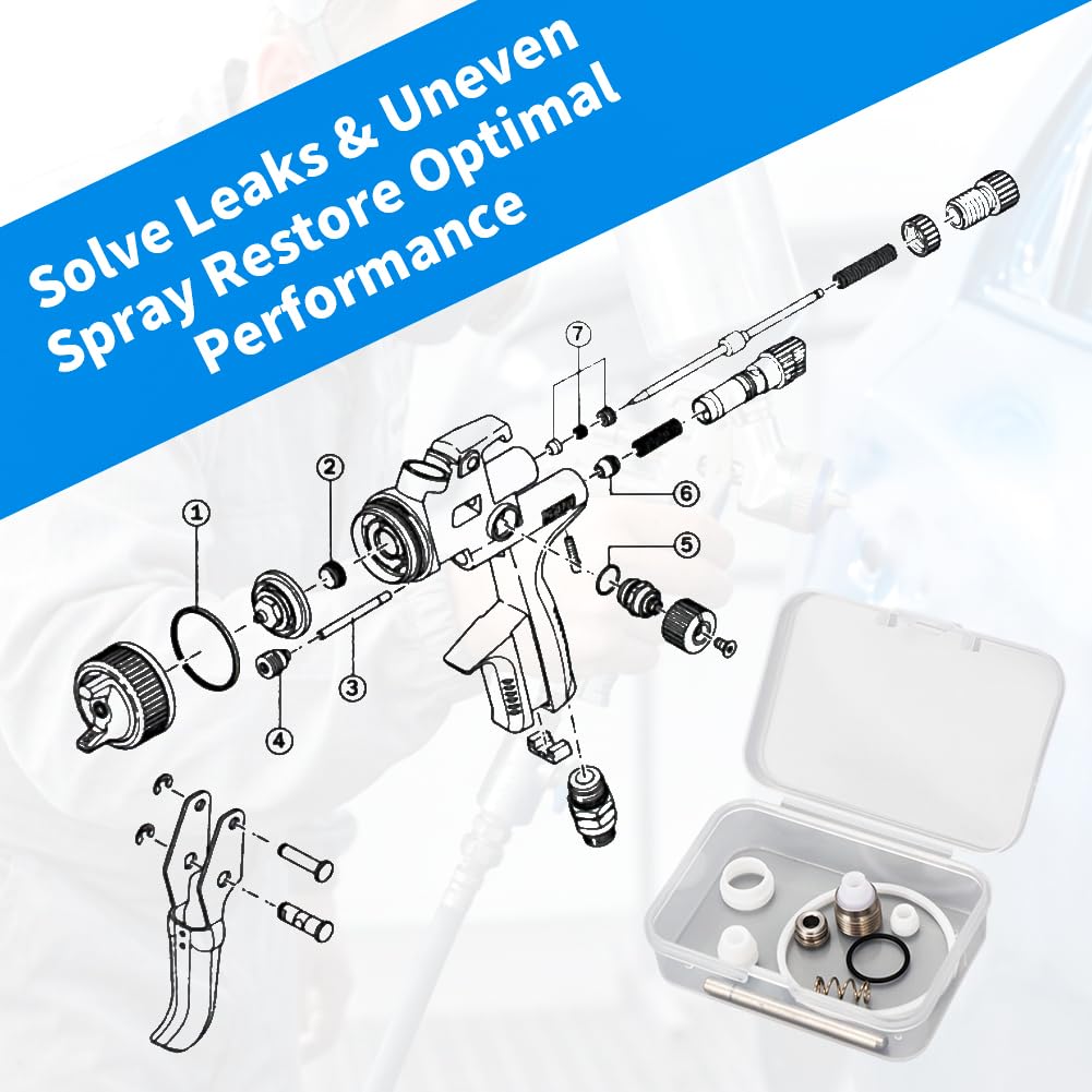 Amazon.com: AUTOVIC Spray Gun Rebuild Kit Maintenance Kit for SATA