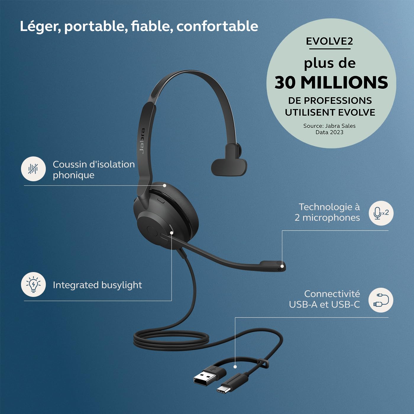 Jabra Evolve2 30 SE - USB-A/USB-C - Casque Mono Filaire certifié pour Les équipes Microsoft